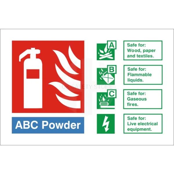 Rainbow FI-08N ABC Powder Fire Extinguisher Identification Sign