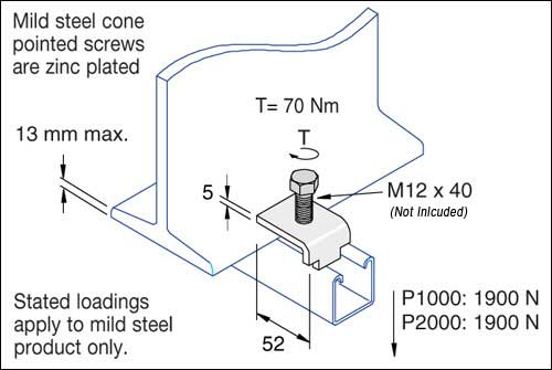 Unistrut P1386 Beam Clamp Hot Dip Galvanised