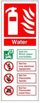 Rainbow FI-07N Water Fire Extinguisher ID Sign 80x200mm