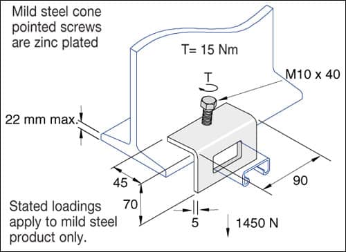 Unistrut P1796-A Steel Window Bracket Beam Clamp 41x21mm Hot Dip Galvanised