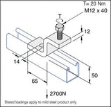 Unistrut P1983SS Stainless Steel 316 2-Holes Z Beam Clamp