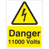 rainbow wae10w danger 11000 volts sign