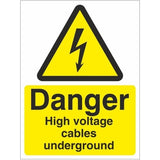 rainbow wae05w danger high voltage cables underground sign