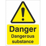 rainbow wag57w dangerous substance sign