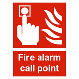 rainbow pp63w fire alarm call point sign