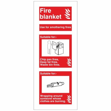 Rainbow Fi 18 Fire Blanket Sign