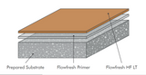 Flowcrete Flw-HF/LT-30.9kg Flowfresh HF/LT Kit 30.9KG