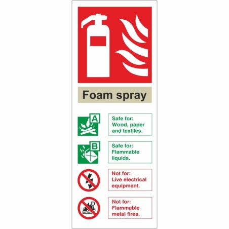 rainbow fi 05n foam spray fire extinguisher identification sign