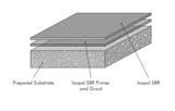 Flowcrete Isopol SBR Natural