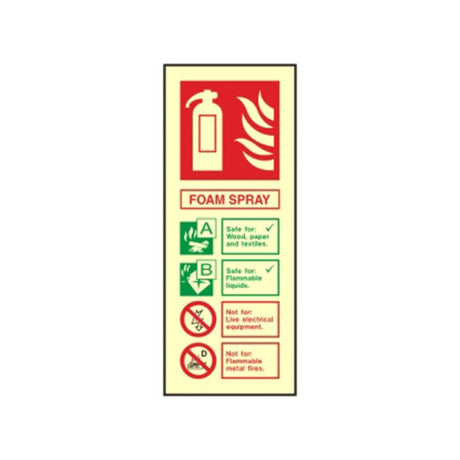 rainbow pp 558n foam spray fire extinguisher photoluminescent identification sign